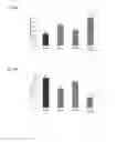 Fig. 14 - Methods to control protein heterogeneity