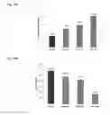 Fig. 18 - Methods to control protein heterogeneity