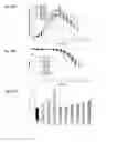 Fig. 25 - Methods to control protein heterogeneity