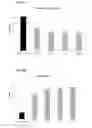 Fig. 46 - Methods to control protein heterogeneity