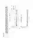 Fig. 04 - Antibody formulations