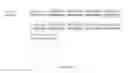 Fig. 02 - Isolated nucleotide sequences encoding GDF traps