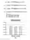 Fig. 14 - Serine protease molecules and therapies