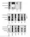 Fig. 29 - Serine protease molecules and therapies