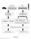 Fig. 18 - Signatures and determinants associated with prostate cancer progression and methods of use thereof