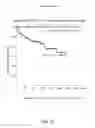 Fig. 20 - Signatures and determinants associated with prostate cancer progression and methods of use thereof