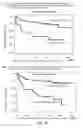 Fig. 25 - Signatures and determinants associated with prostate cancer progression and methods of use thereof