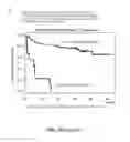Fig. 26 - Signatures and determinants associated with prostate cancer progression and methods of use thereof