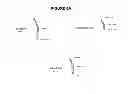 Fig. 11 - Mig-7 as a specific anticancer target