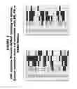 Fig. 04 - METHODS AND COMPOSITIONS FOR TREATING AND DIAGNOSING DISEASES
