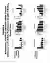 Fig. 09 - METHODS AND COMPOSITIONS FOR TREATING AND DIAGNOSING DISEASES