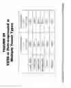 Fig. 100 - METHODS AND COMPOSITIONS FOR TREATING AND DIAGNOSING DISEASES