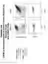 Fig. 103 - METHODS AND COMPOSITIONS FOR TREATING AND DIAGNOSING DISEASES