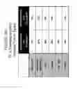 Fig. 129 - METHODS AND COMPOSITIONS FOR TREATING AND DIAGNOSING DISEASES