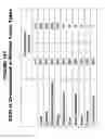 Fig. 158 - METHODS AND COMPOSITIONS FOR TREATING AND DIAGNOSING DISEASES