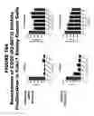 Fig. 167 - METHODS AND COMPOSITIONS FOR TREATING AND DIAGNOSING DISEASES