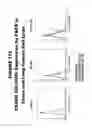 Fig. 173 - METHODS AND COMPOSITIONS FOR TREATING AND DIAGNOSING DISEASES