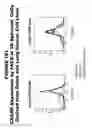 Fig. 182 - METHODS AND COMPOSITIONS FOR TREATING AND DIAGNOSING DISEASES
