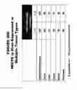 Fig. 207 - METHODS AND COMPOSITIONS FOR TREATING AND DIAGNOSING DISEASES