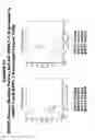 Fig. 28 - METHODS AND COMPOSITIONS FOR TREATING AND DIAGNOSING DISEASES