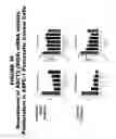 Fig. 40 - METHODS AND COMPOSITIONS FOR TREATING AND DIAGNOSING DISEASES