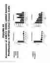 Fig. 41 - METHODS AND COMPOSITIONS FOR TREATING AND DIAGNOSING DISEASES