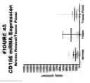 Fig. 46 - METHODS AND COMPOSITIONS FOR TREATING AND DIAGNOSING DISEASES
