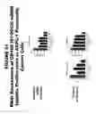 Fig. 52 - METHODS AND COMPOSITIONS FOR TREATING AND DIAGNOSING DISEASES
