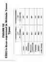 Fig. 63 - METHODS AND COMPOSITIONS FOR TREATING AND DIAGNOSING DISEASES
