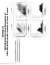 Fig. 64 - METHODS AND COMPOSITIONS FOR TREATING AND DIAGNOSING DISEASES