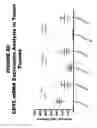 Fig. 67 - METHODS AND COMPOSITIONS FOR TREATING AND DIAGNOSING DISEASES