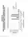 Fig. 71 - METHODS AND COMPOSITIONS FOR TREATING AND DIAGNOSING DISEASES