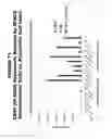 Fig. 72 - METHODS AND COMPOSITIONS FOR TREATING AND DIAGNOSING DISEASES