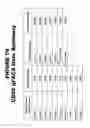 Fig. 80 - METHODS AND COMPOSITIONS FOR TREATING AND DIAGNOSING DISEASES
