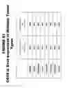 Fig. 82 - METHODS AND COMPOSITIONS FOR TREATING AND DIAGNOSING DISEASES