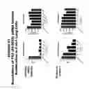 Fig. 88 - METHODS AND COMPOSITIONS FOR TREATING AND DIAGNOSING DISEASES