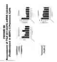 Fig. 89 - METHODS AND COMPOSITIONS FOR TREATING AND DIAGNOSING DISEASES