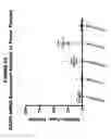 Fig. 93 - METHODS AND COMPOSITIONS FOR TREATING AND DIAGNOSING DISEASES