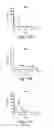 Fig. 22 - Neutralizing antibodies and methods of use thereof