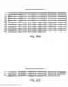 Fig. 37 - Neutralizing antibodies and methods of use thereof