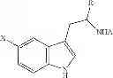 Fig. 18 - FORMULATIONS WITH REDUCED OXIDATION