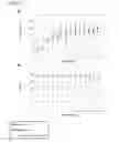 Fig. 08 - Cell culture compositions with antioxidants and methods for polypeptide production