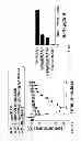 Fig. 02 - Methods for suppressing allergic reactions