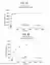 Fig. 07 - ANTI-CXCR4 ANTIBODIES AND METHODS OF USE
