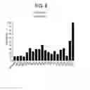 Fig. 09 - ANTI-CXCR4 ANTIBODIES AND METHODS OF USE