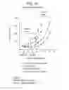 Fig. 11 - ANTI-CXCR4 ANTIBODIES AND METHODS OF USE