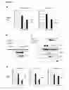 Fig. 10 - MODULATION OF HISTONE DEACETYLASES FOR THE TREATMENT OF METABOLIC DISEASE, METHODS AND COMPOSITIONS RELATED THERETO