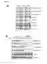 Fig. 17 - MODULATION OF HISTONE DEACETYLASES FOR THE TREATMENT OF METABOLIC DISEASE, METHODS AND COMPOSITIONS RELATED THERETO