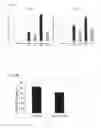 Fig. 26 - MODULATION OF HISTONE DEACETYLASES FOR THE TREATMENT OF METABOLIC DISEASE, METHODS AND COMPOSITIONS RELATED THERETO
