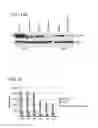 Fig. 35 - METHODS OF TREATING CANCER